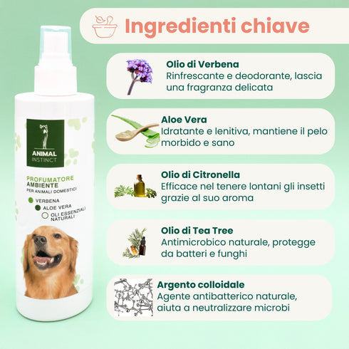 Spray Profumatore Ambiente